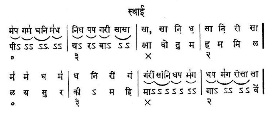 Fig. 6: Excerpt of the Bandish 
    Piyarava from the book **AnoopRagaVilas**