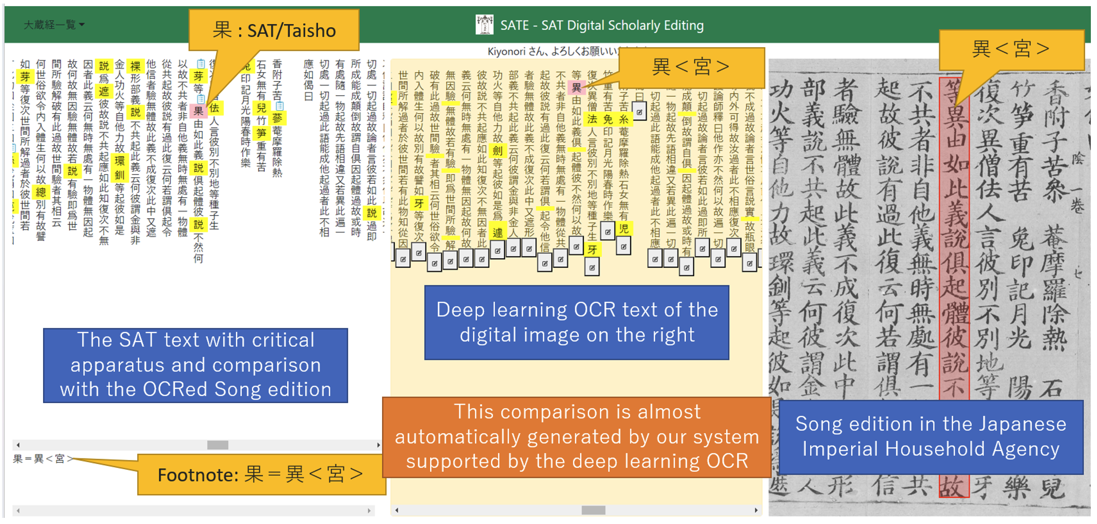 Fig. 1: A typical interface of the system